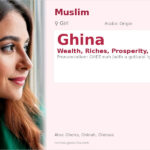Ghina Name Meaning and Details