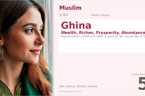 Ghina Name Meaning — Arabic Origin, Girl Name & Details (2025)