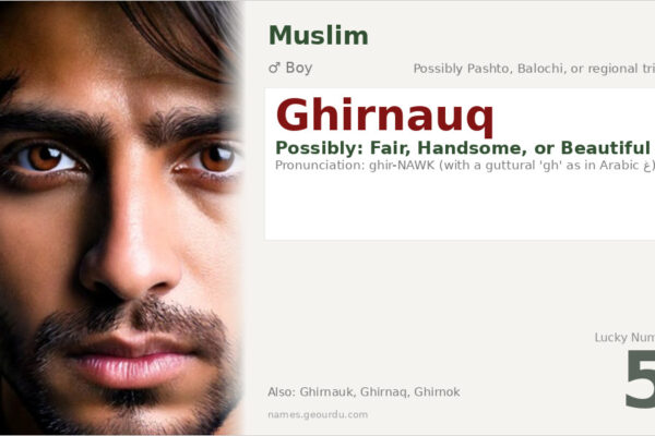 Ghirnauq Name Meaning — Origin, Gender & Details (2025)