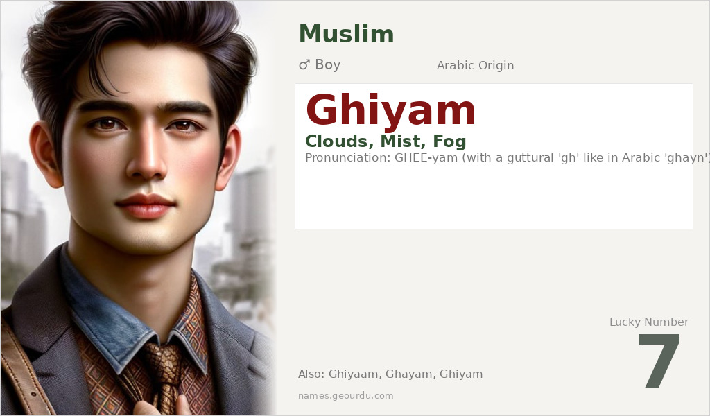 Ghiyam Name Meaning and Details