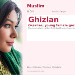 Ghizlan Name Meaning and Details