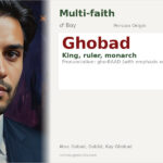 Ghobad Name Meaning and Details