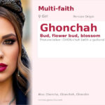 Ghonchah Name Meaning and Details