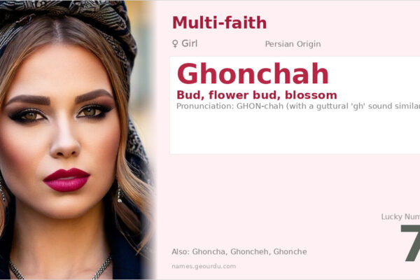 Ghonchah Name Meaning — Persian Origin, Girl Name & Details (2025)