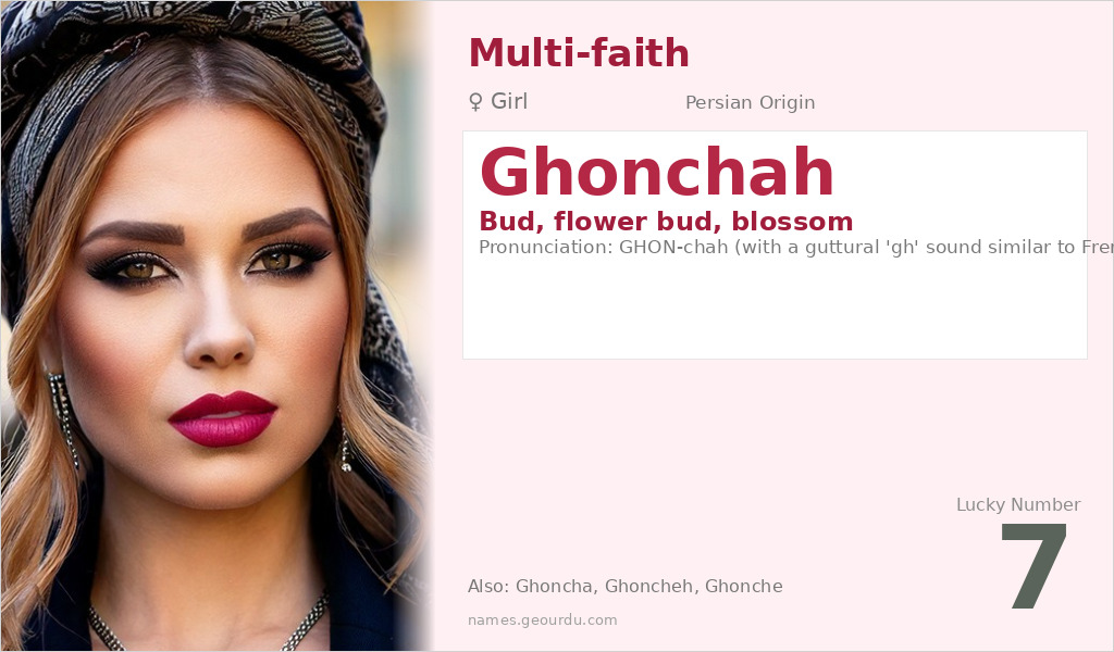 Ghonchah Name Meaning and Details
