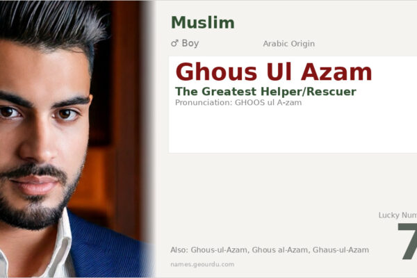 Ghous Ul Azam Meaning — Arabic Origin, Boy Name & Details (2025)