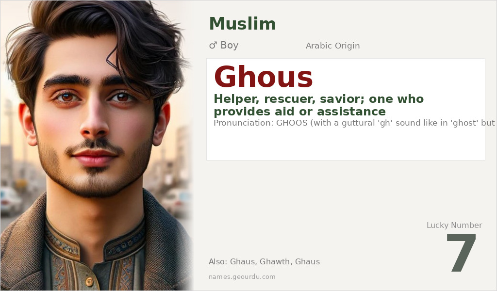 Ghous Name Meaning and Details