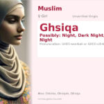 Ghsiqa Name Meaning and Details
