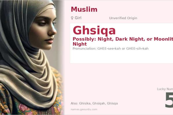 Ghsiqa Name Meaning — Origin, Gender & Details (2025)