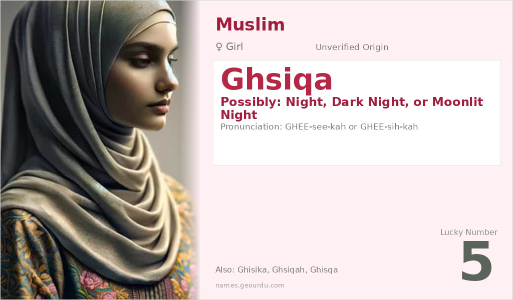 Ghsiqa Name Meaning and Details