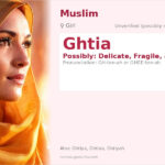 Ghtia Name Meaning and Details