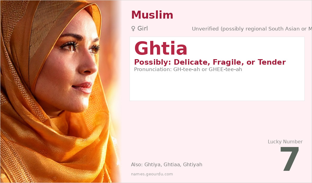 Ghtia Name Meaning and Details