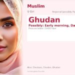 Ghudan Name Meaning and Details