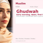 Ghudwah Name Meaning and Details