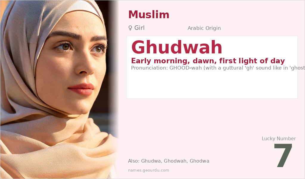 Ghudwah Name Meaning and Details