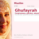 Ghufayrah Name Meaning and Details