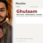 Ghulaam Name Meaning and Details