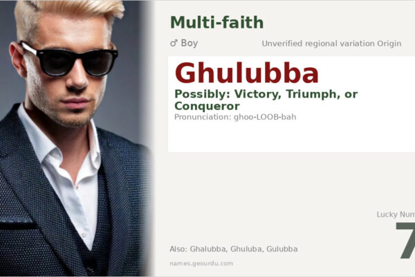 Ghulubba Name Meaning — Origin, Gender & Details (2025)