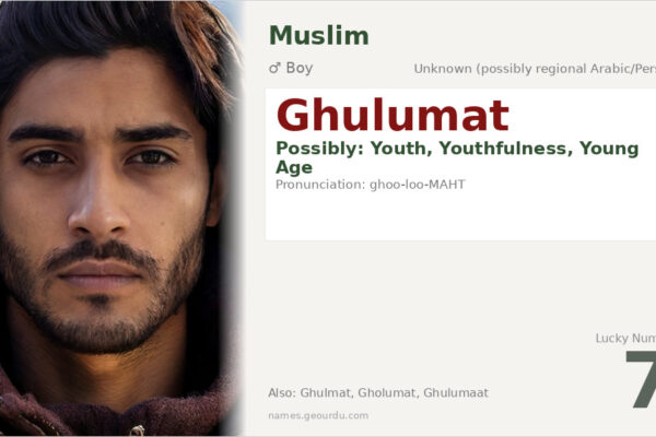 Ghulumat Name Meaning — Origin, Gender & Details (2025)