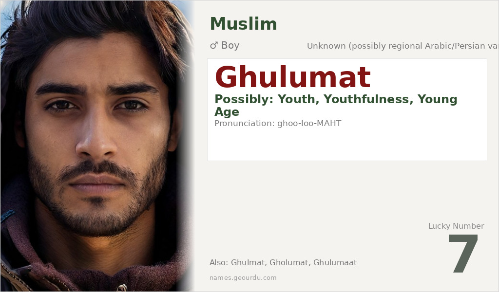 Ghulumat Name Meaning and Details