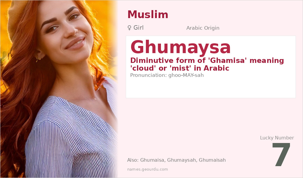 Ghumaysa Name Meaning and Details
