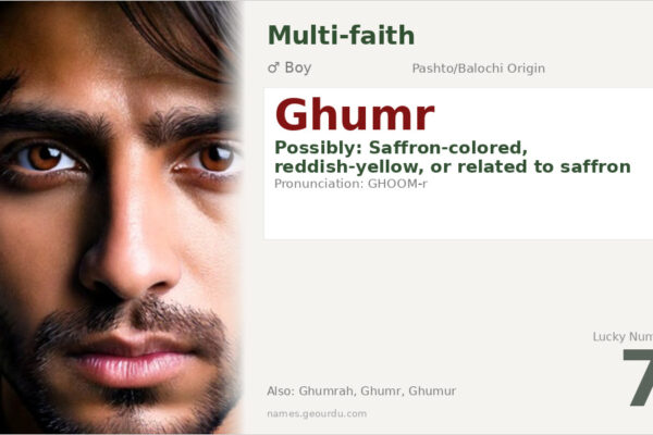 Ghumr Name Meaning — Origin, Gender & Details (2025)
