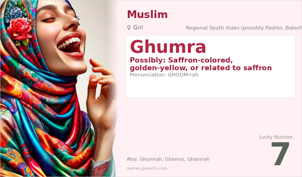 Ghumra Name Meaning and Details