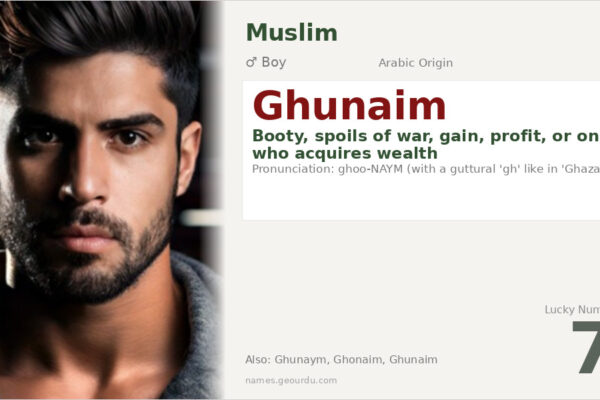 Ghunaim Name Meaning — Arabic Origin, Boy Name & Details (2025)