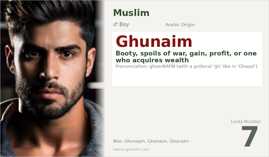 Ghunaim Name Meaning and Details