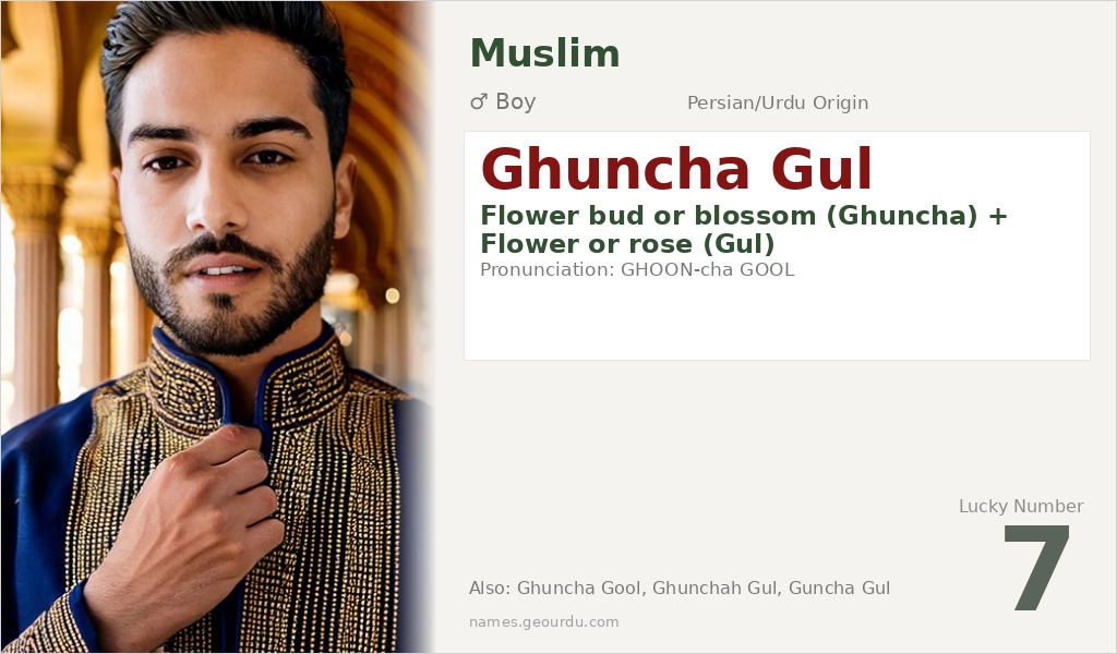 Ghuncha Gul Name Meaning and Details