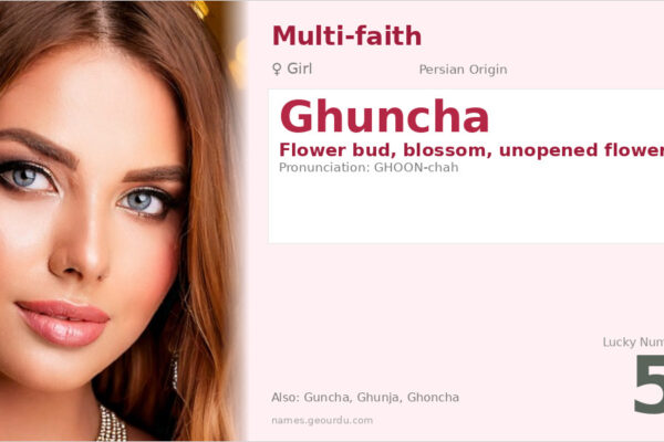 Ghuncha Name Meaning — Origin, Gender & Details (2025)