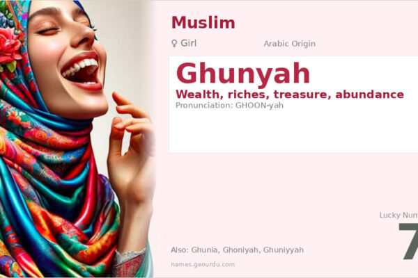 Ghunyah Name Meaning — Arabic Origin, Girl Name & Details (2025)