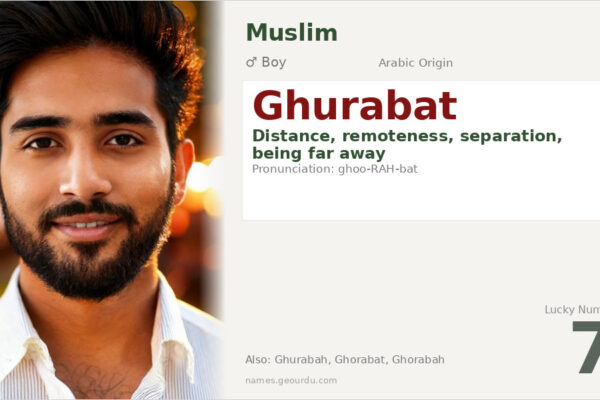 Ghurabat Name Meaning — Arabic Origin, Boy Name & Spiritual Significance