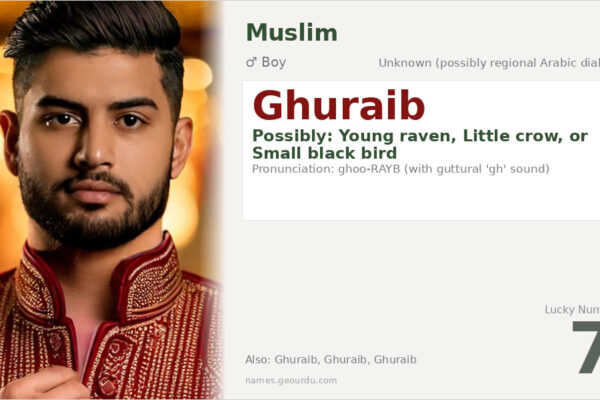Ghuraib Name Meaning — Origin, Gender & Details (2025)