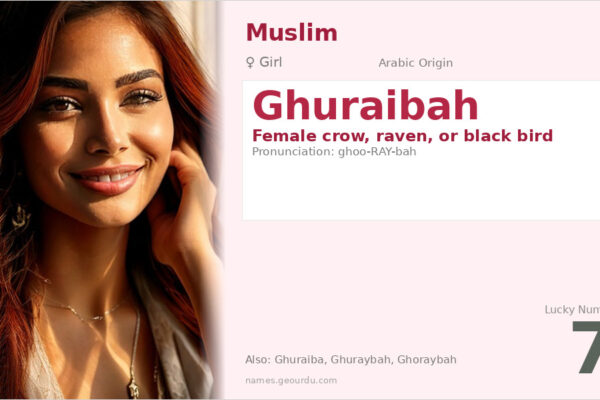 Ghuraibah Meaning — Arabic Origin, Girl Name & Details (2025)