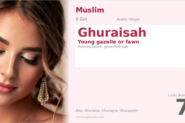 Ghuraisah Name Meaning — Arabic Origin, Girl Name & Details (2025)
