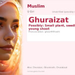 Ghuraizat Name Meaning and Details