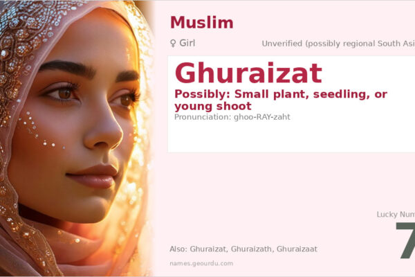 Ghuraizat Name Meaning — Origin, Gender & Details (2025)