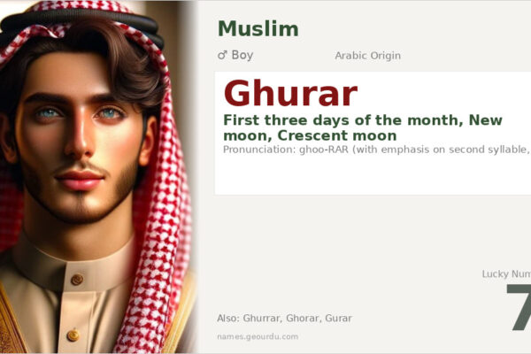 Ghurar Name Meaning — Arabic Origin, Boy Name & Lunar Significance (2025)