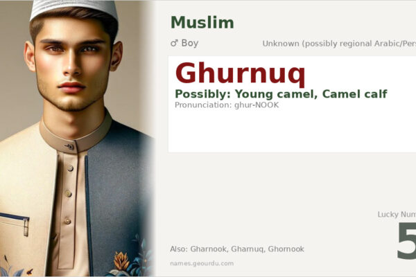 Ghurnuq Name Meaning — Origin, Gender & Details (2025)