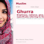 Ghurra Name Meaning and Details