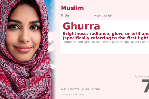 Ghurra Name Meaning — Arabic Origin, Girl Name & Details (2025)