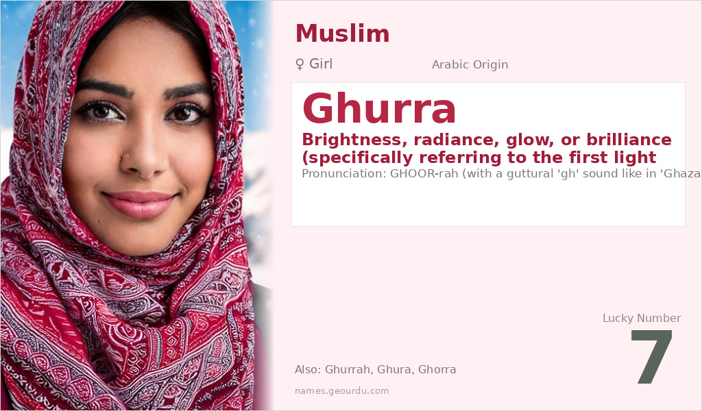 Ghurra Name Meaning and Details