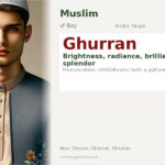 Ghurran Name Meaning and Details