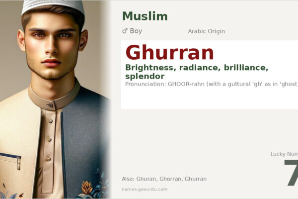 Ghurran Name Meaning — Arabic Origin, Boy’s Name & Details (2025)