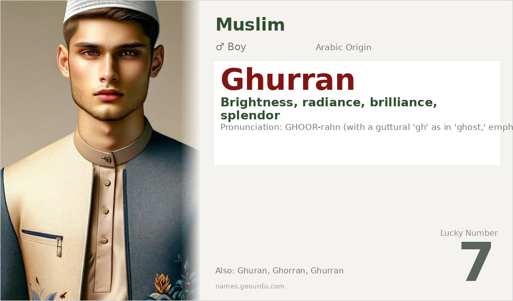 Ghurran Name Meaning and Details