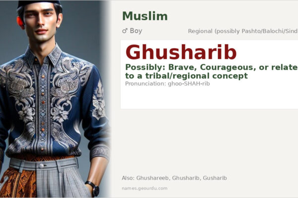 Ghusharib Name Meaning — Origin, Gender & Details (2025)