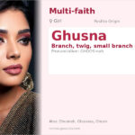 Ghusna Name Meaning and Details