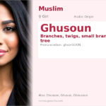 Ghusoun Name Meaning and Details