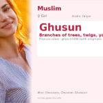 Ghusun Name Meaning and Details